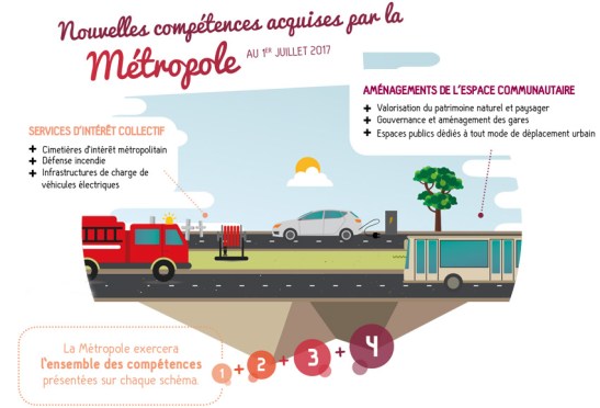 dessin-metropole004