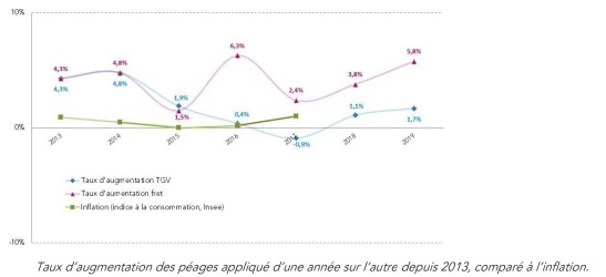 Microsoft Word - TR51_2018_PEAGES.docx