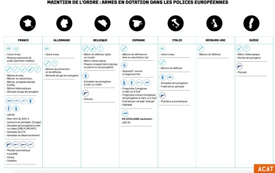 maintien-de-lordre 11-01-19