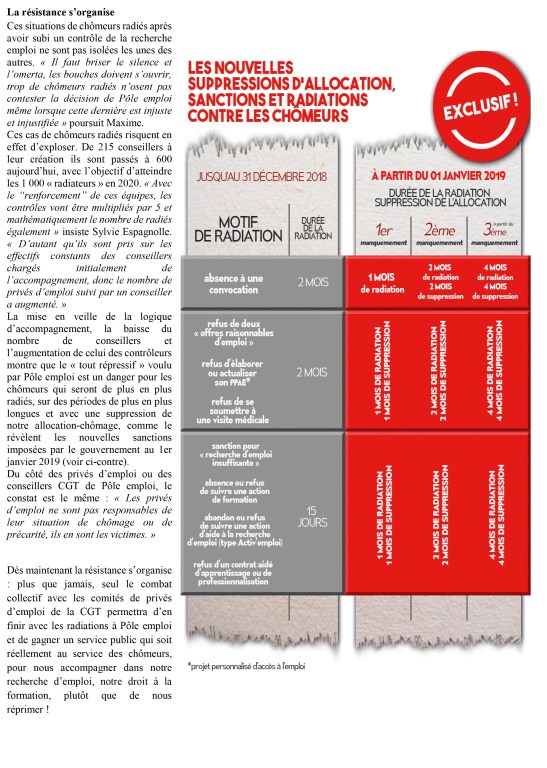 Tract privés d'emplois-1-1-2