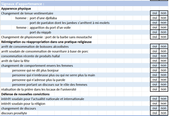 signaux-faibles-appartenance