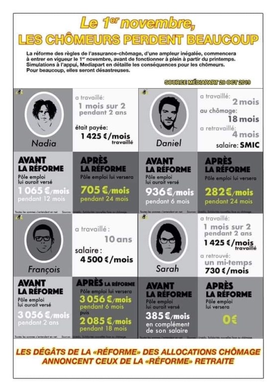 assurance-chomage-1-novembre-2019-medi